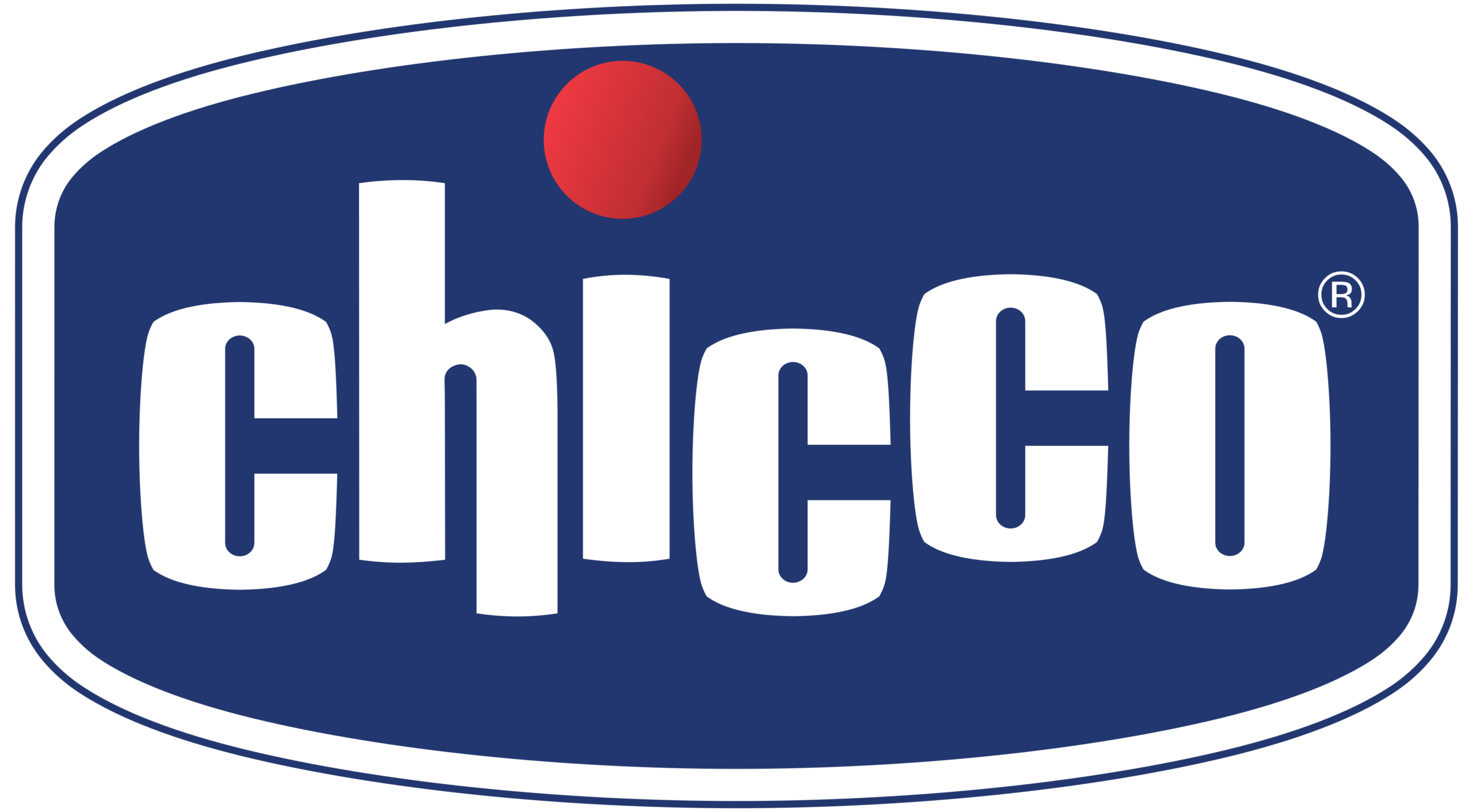 Chicco